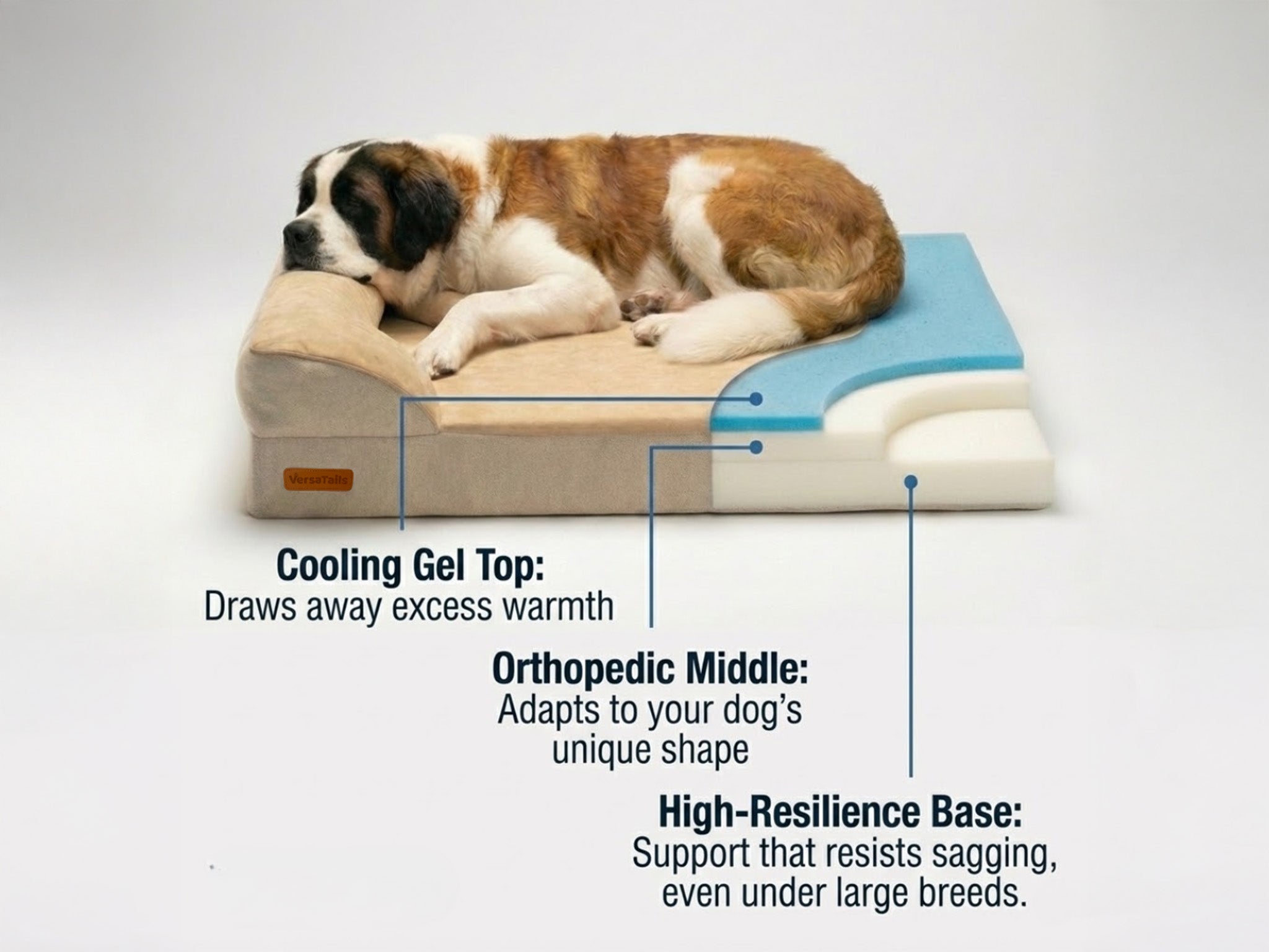 VersaTails™ Orthopedic Dog Bed