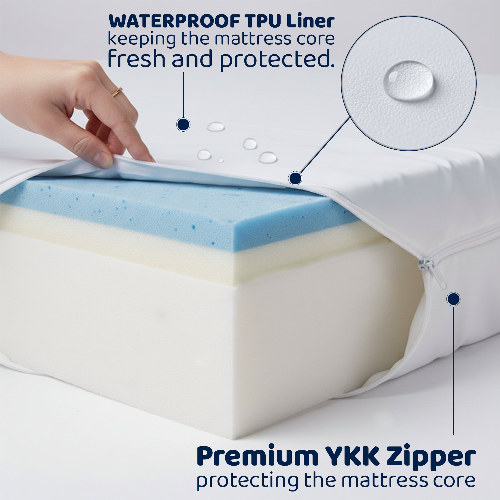 VersaTails™ Orthopedic Dog Bed