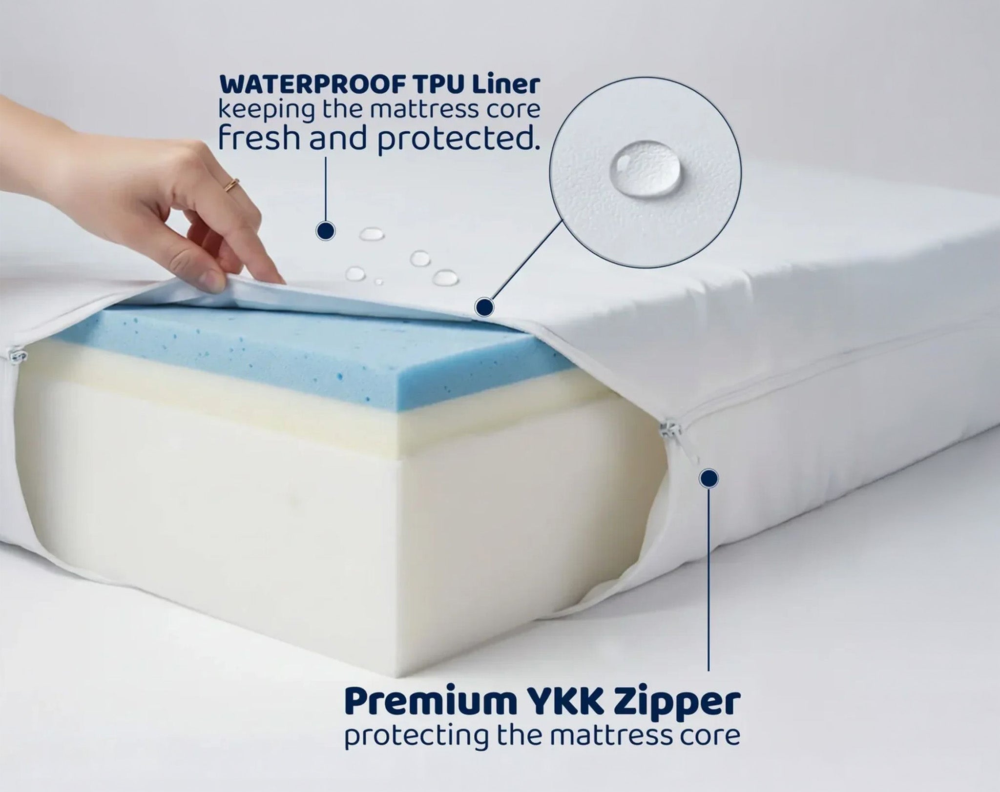 VersaTails™ Orthopedic Dog Bed