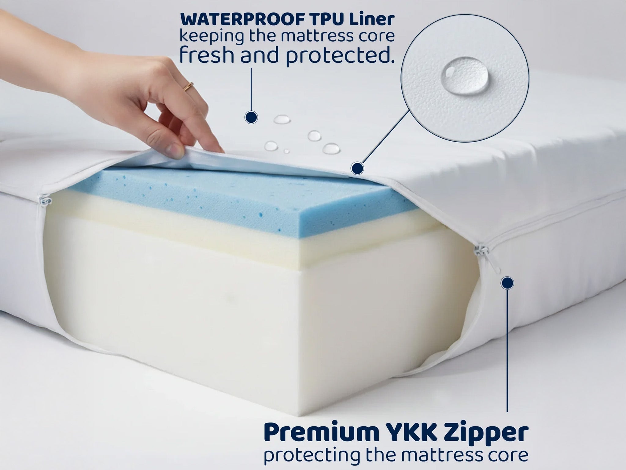 VersaTails™ Orthopedic Dog Bed