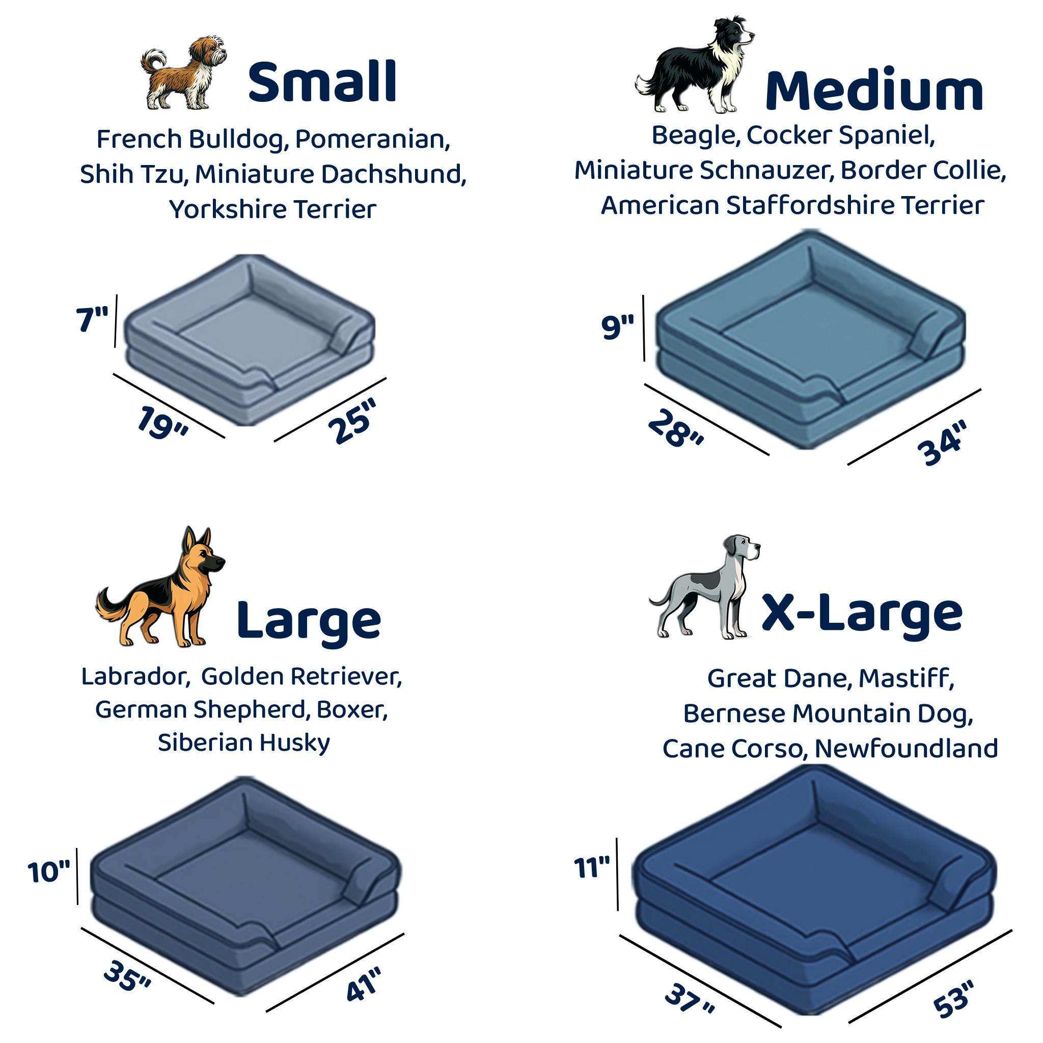 VersaTails™ Orthopedic Dog Bed